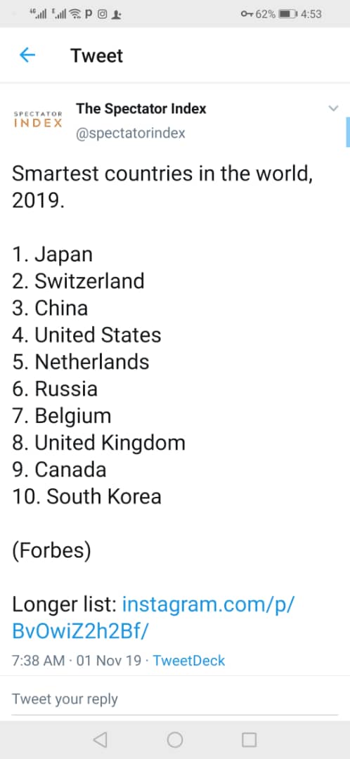 باهوش ترین کشورها در جهان
