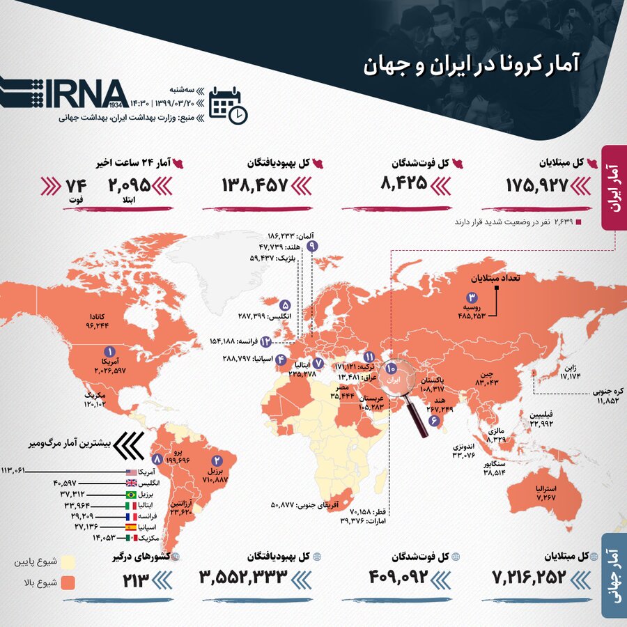 آخرین آمار رسمی کرونا در ایران و جهان