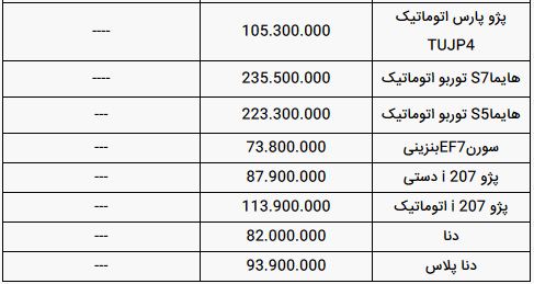 قیمت محصولات ایران خودرو امروز چهارشنبه ۲۱ خرداد ۹۹