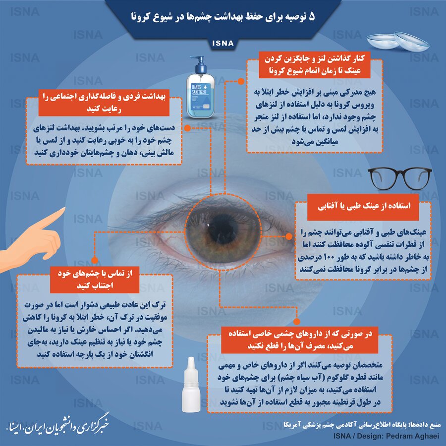 پنج توصیه برای حفظ بهداشت چشم‌ها در برابر کرونا