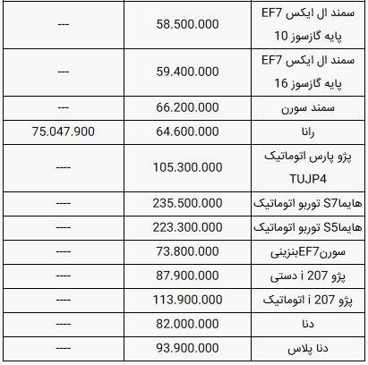 قیمت محصولات ایران خودرو امروز دوشنبه ۲۶ خرداد ۹۹