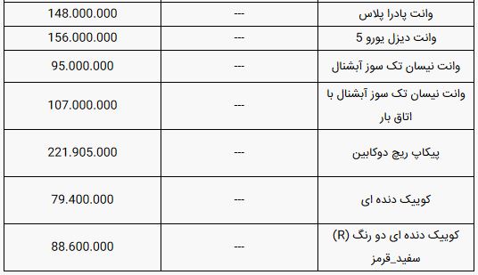 قیمت محصولات ایران خودرو امروز شنبه ۲۱ تیر ۹۹