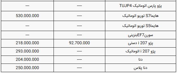 قیمت محصولات ایران خودرو امروز ۱ مرداد ۹۹
