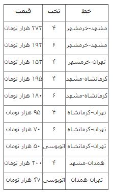 برنامه حرکت قطارهای اربعین اعلام شد +قیمت