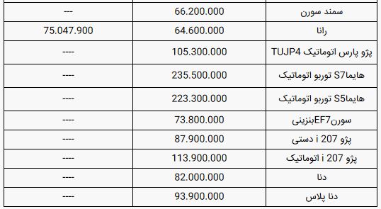 قیمت محصولات ایران خودرو امروز دوشنبه ۲ تیر ۹۹